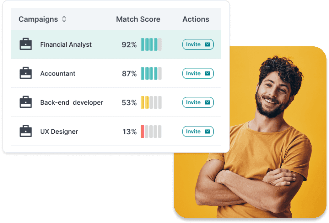 Multi-Match Capability