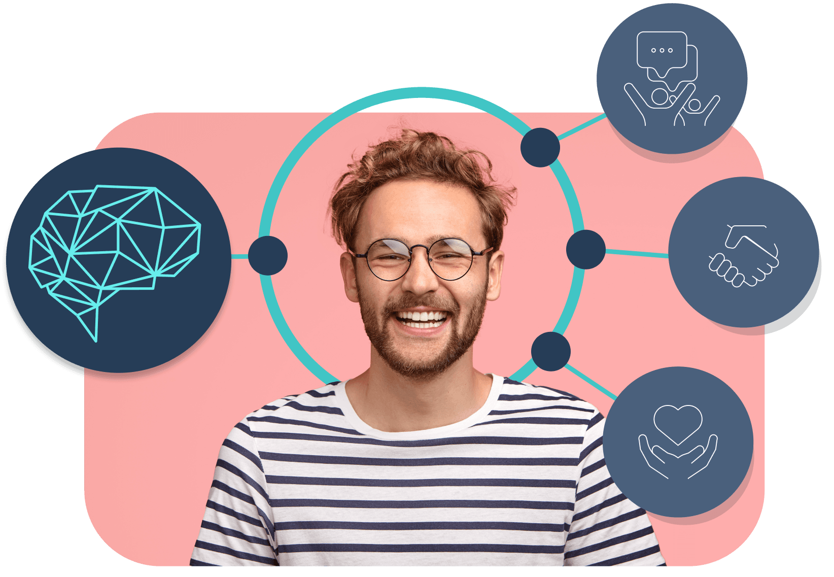 Een lachende man in een gestreept shirt centraal in een grafisch ontwerp dat de relatie tussen biologie en karakter verduidelijkt. Aan de linkerzijde is een geometrisch icoon van het brein verbonden met de persoon, terwijl de iconen aan de rechterzijde specifieke persoonlijkheidstrekken weergeven, zoals communicatievaardigheid, bereidheid tot samenwerking en empathie. Dit visualiseert hoe de fundamenten van het brein bepalend zijn voor iemands unieke persoonlijkheid in een baan.